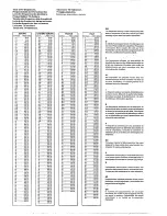 Preview for 35 page of Philips MatchLine 28PT842A/32 User Manual