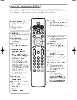 Preview for 7 page of Philips Matchline 28PW9509 User Manual