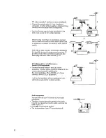 Preview for 28 page of Philips Matchline 28PW960A Manual