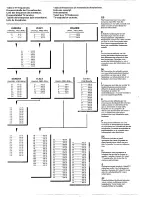 Preview for 35 page of Philips Matchline 28PW960A Manual