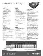 Preview for 2 page of Philips Matchline 28PW9617 Specifications