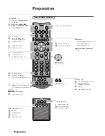 Предварительный просмотр 2 страницы Philips MatchLine 29PT 9416 User Manual