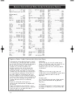 Preview for 26 page of Philips Matchline 30PF9946/37 User Manual