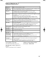 Preview for 27 page of Philips Matchline 30PF9946/37 User Manual