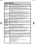 Preview for 19 page of Philips Matchline 30PF9946D/78 User Manual