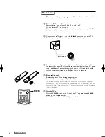 Preview for 4 page of Philips Matchline 30PW8859 User Manual