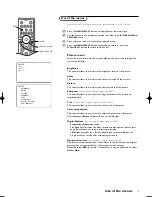 Preview for 9 page of Philips Matchline 30PW8859 User Manual