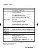 Preview for 31 page of Philips Matchline 30PW8859 User Manual