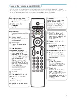 Preview for 5 page of Philips Matchline 32PF9956 User Manual