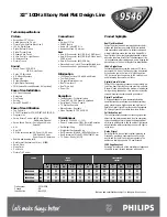 Предварительный просмотр 2 страницы Philips MatchLine 32PW9546 User Manual