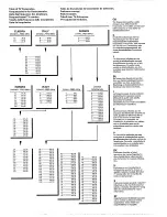 Preview for 37 page of Philips Matchline 32PW960B Manual