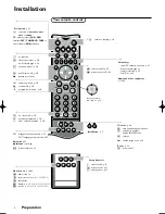 Preview for 3 page of Philips Matchline 32PW9767 Instruction Manual
