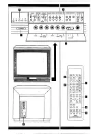 Preview for 3 page of Philips matchline 33CE7538 Operating Instructions Manual