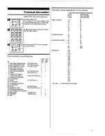 Preview for 21 page of Philips matchline 33CE7538 Operating Instructions Manual