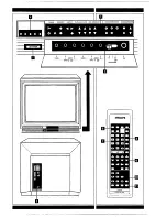 Preview for 3 page of Philips Matchline 33CE7539 Operating Instructions Manual