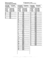 Preview for 2 page of Philips Matchline 33DC2080 User Manual