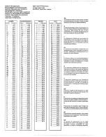 Preview for 33 page of Philips Matchline 33PT702C Manual