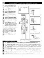 Предварительный просмотр 38 страницы Philips Matchline 34PW9819/17 Directions For Use Manual