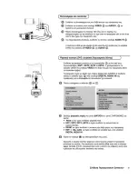 Preview for 32 page of Philips MatchLine 36PW9765 (Greek) User Manual