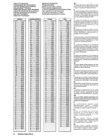 Preview for 39 page of Philips MatchLine 36PW9765 (Greek) User Manual