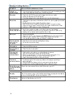 Preview for 28 page of Philips Matchline 50PF9966/78 User Manual