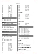 Предварительный просмотр 75 страницы Philips MatchLine VR 1200/39 Service Manual