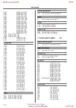 Предварительный просмотр 77 страницы Philips MatchLine VR 1200/39 Service Manual