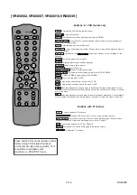 Предварительный просмотр 2 страницы Philips MatchLine VR830/02 Service Manual