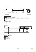 Предварительный просмотр 3 страницы Philips MatchLine VR830/02 Service Manual