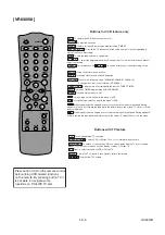 Preview for 2 page of Philips MatchLine VR830/58 Service Manual