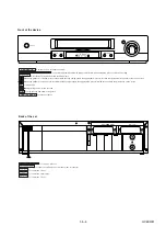 Preview for 3 page of Philips MatchLine VR830/58 Service Manual