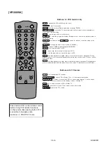 Preview for 4 page of Philips MatchLine VR830/58 Service Manual