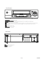 Preview for 5 page of Philips MatchLine VR830/58 Service Manual