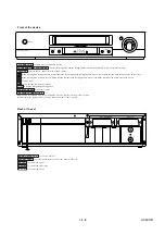 Preview for 7 page of Philips MatchLine VR830/58 Service Manual