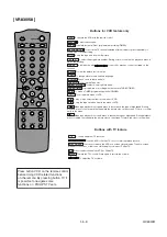 Preview for 8 page of Philips MatchLine VR830/58 Service Manual