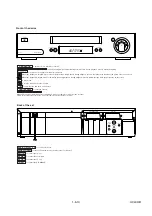 Preview for 9 page of Philips MatchLine VR830/58 Service Manual