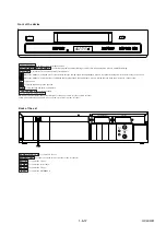 Preview for 11 page of Philips MatchLine VR830/58 Service Manual