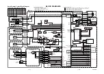 Preview for 14 page of Philips MatchLine VR830/58 Service Manual