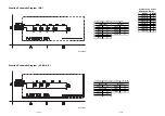 Preview for 28 page of Philips MatchLine VR830/58 Service Manual