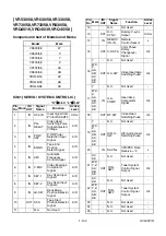 Preview for 40 page of Philips MatchLine VR830/58 Service Manual