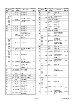 Preview for 41 page of Philips MatchLine VR830/58 Service Manual