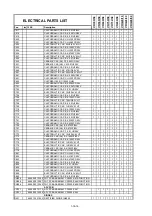 Preview for 47 page of Philips MatchLine VR830/58 Service Manual