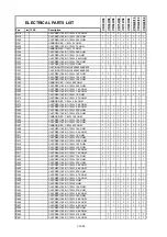 Preview for 51 page of Philips MatchLine VR830/58 Service Manual