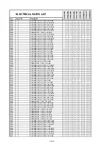 Preview for 52 page of Philips MatchLine VR830/58 Service Manual