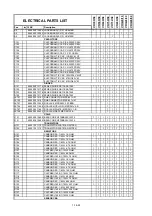 Preview for 55 page of Philips MatchLine VR830/58 Service Manual