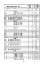 Preview for 56 page of Philips MatchLine VR830/58 Service Manual