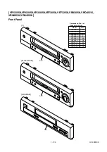 Preview for 58 page of Philips MatchLine VR830/58 Service Manual