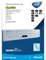 Philips Matchline VRQ45/16 User Manual preview