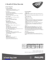 Preview for 2 page of Philips Matchline VRQ45/16 User Manual