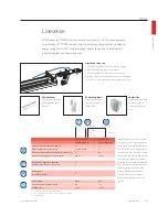 Preview for 40 page of Philips Maxos TL-D Brochure & Specs